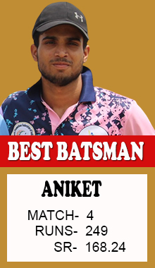 Aniket Batsman