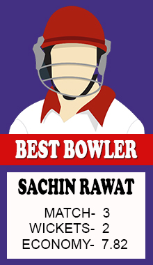 Sachin Rawat Best Bowler